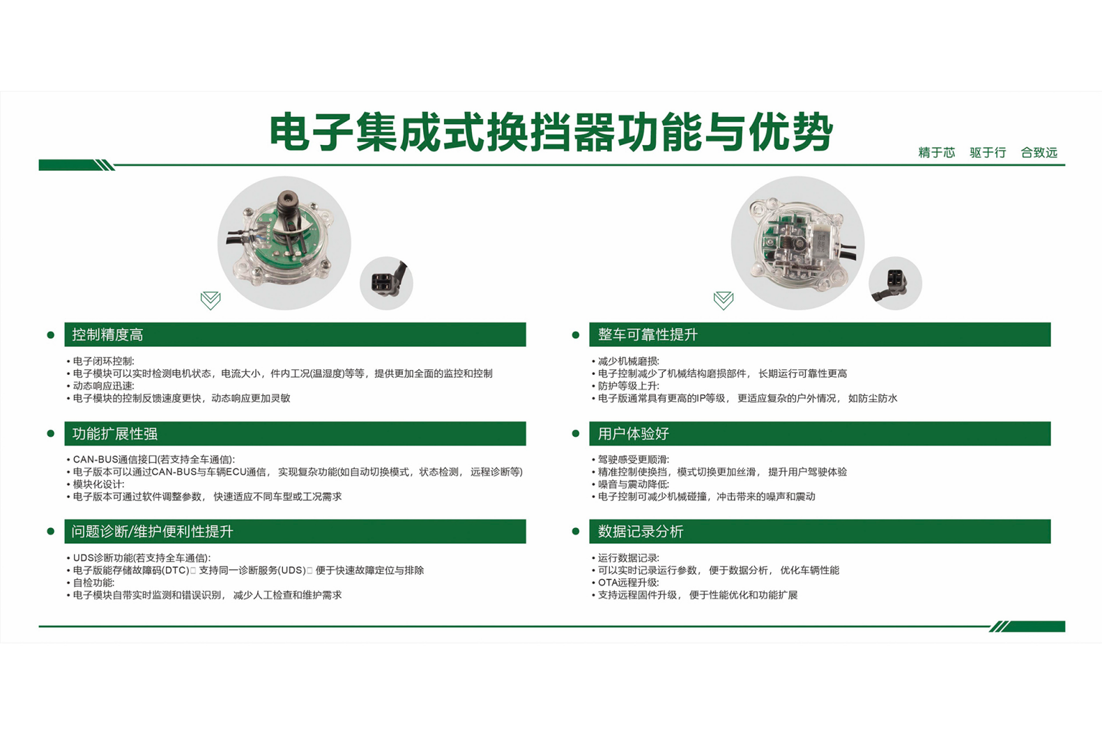 电子集成式换挡器功能与优势